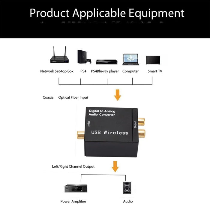 Digital to Analog Audio Converter Adapter Audio Decoder with Bluetooth-compatible Receiving Function - 5