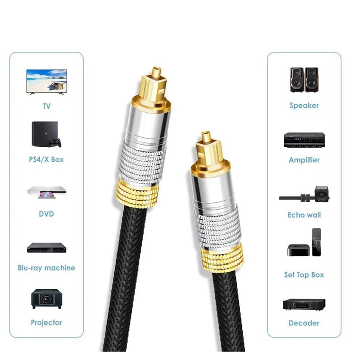1.5m Toslink Digital Optical Audio SPDIF Cable 24K Gold-Plated Connector Nylon Braided Line (Thread Type) - 3