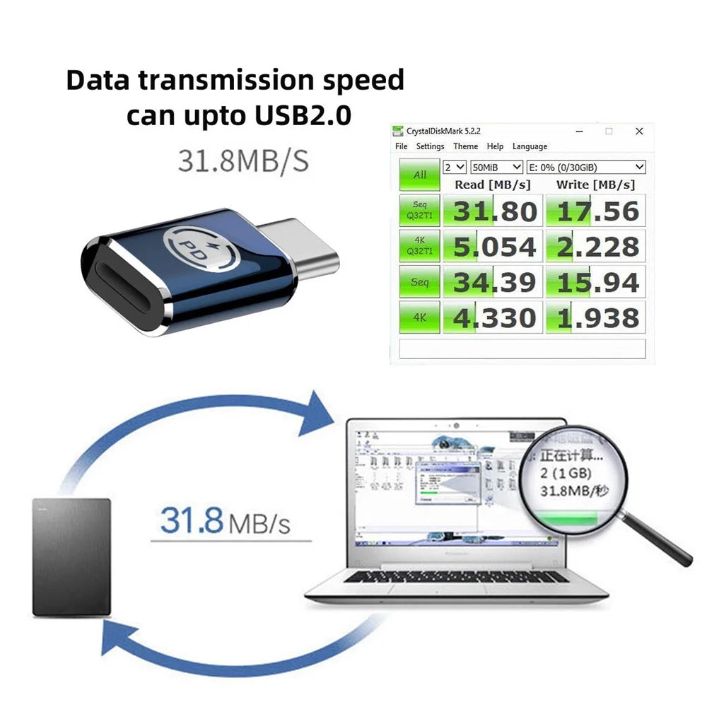 U2-058-LT019 480Mbps USB-C Male to iP Female Converter High Speed Adapter for iPhone Type-C Devices - 5