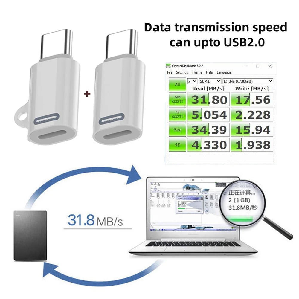 U2-058-LT020 2PCS Type C Male to iP Female 27W Power 480Mbps Data Adapter for Phone Tablet Laptop - 5