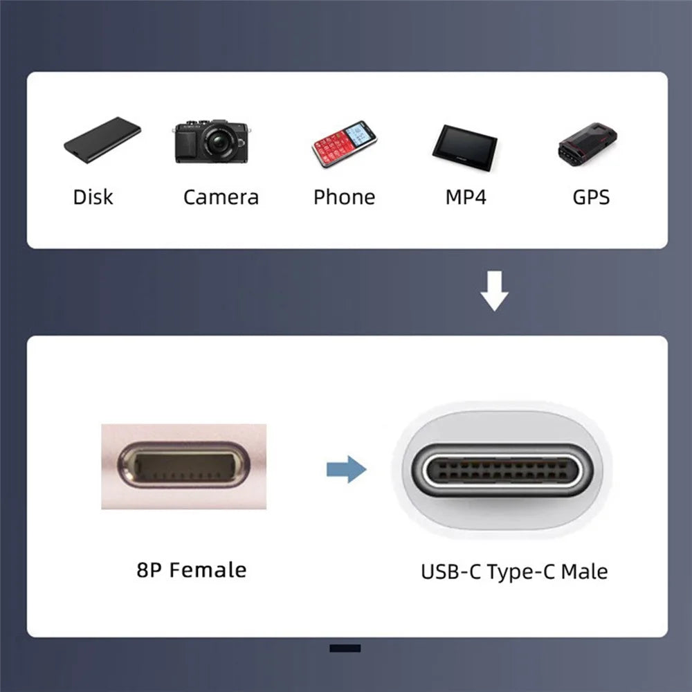 U2-058-LT020 2PCS Type C Male to iP Female 27W Power 480Mbps Data Adapter for Phone Tablet Laptop - 7