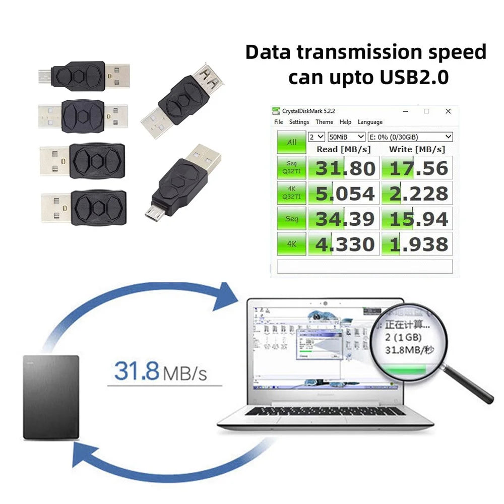 U2-006-AM 6Pcs Type-A Micro USB 2.0 Mini USB 5Pin Male to Female Extension Data Power Adapter - 3