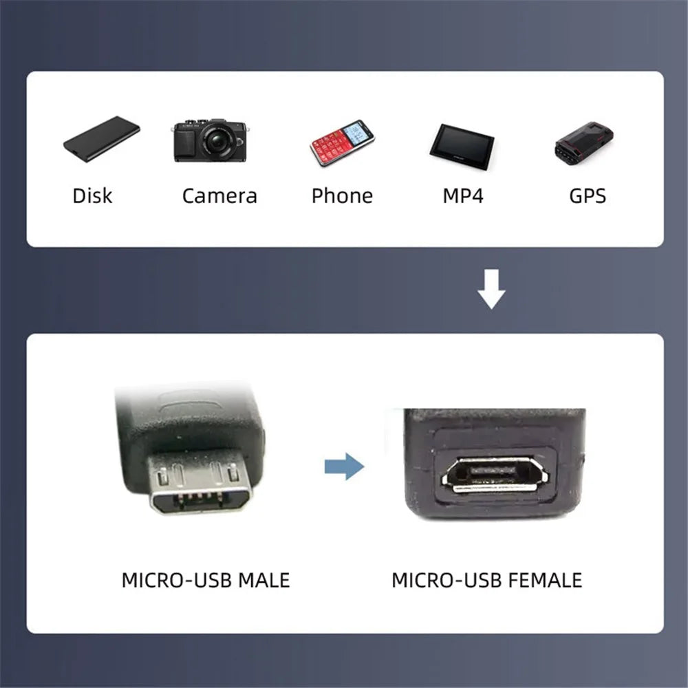 U2-006-AM 6Pcs Type-A Micro USB 2.0 Mini USB 5Pin Male to Female Extension Data Power Adapter - 5