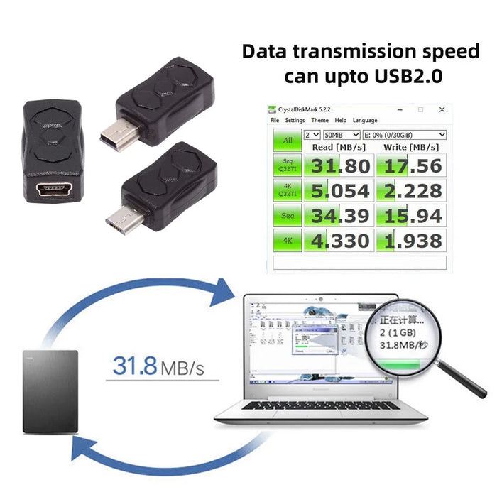 U2-006-MM 3Pcs Micro USB 2.0 to Mini USB 5Pin Male to Female Extension Data Power Adapter - 4