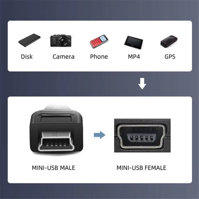 U2-006-MM 3Pcs Micro USB 2.0 to Mini USB 5Pin Male to Female Extension Data Power Adapter - 7