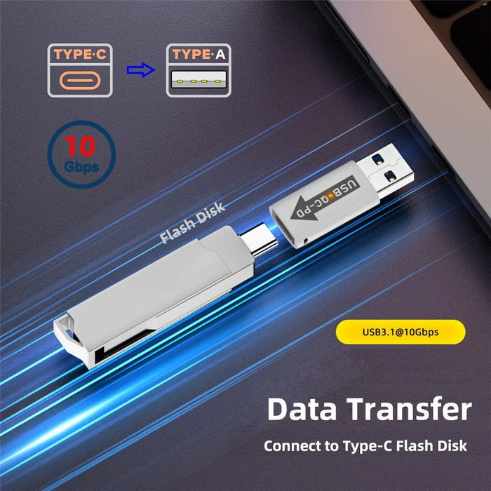 UC-167-QC 2PCS USB 2.0 QC Male to PD Type-C Female Adapters with LED Light - 2