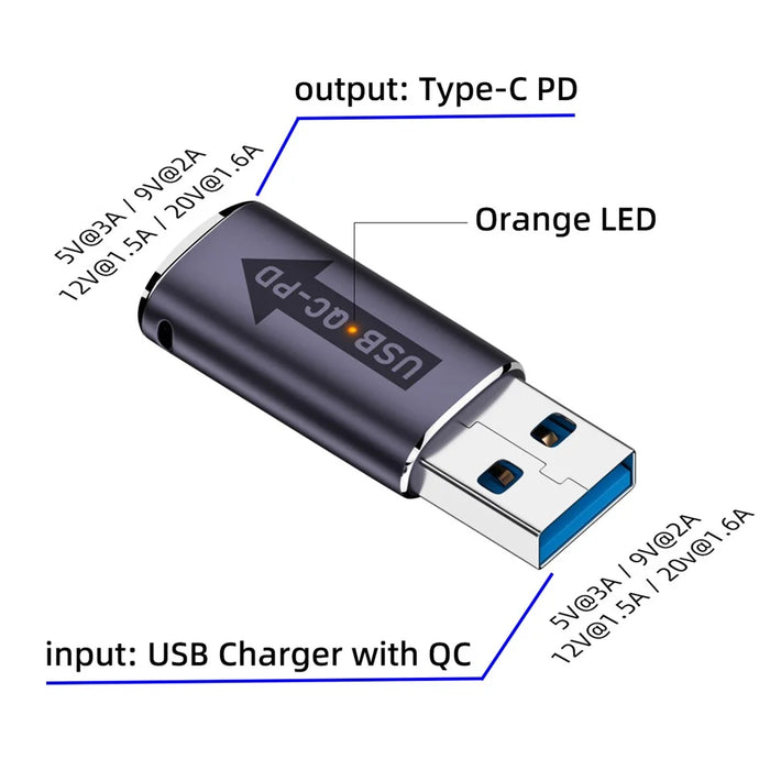 UC-167-QC 2PCS USB 2.0 QC Male to PD Type-C Female Adapters with LED Light - 5