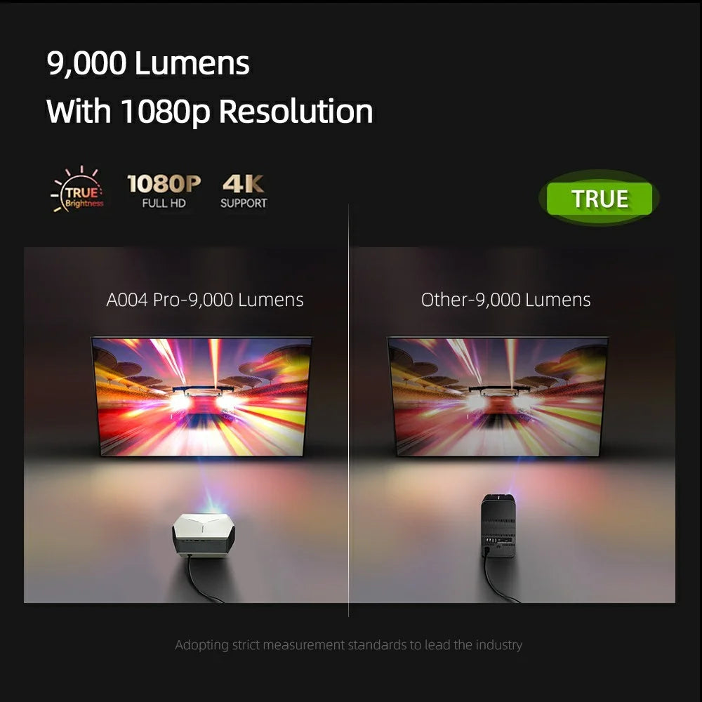 AUN A004 Pro 4-inch LCD Full HD 1080P Home Theater Wifi+Bluetooth-compatible Android 9.0 Projector - US Plug - 3