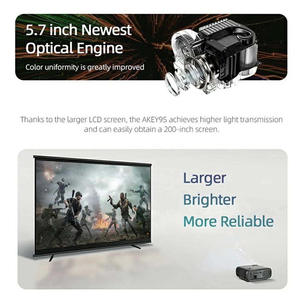 AUN AKEY9S 1080P 4K Projector 2.4G  /  5G WIFI Bluetooth-compatible Projector 1+8GB 1000 ANSI 3D LED Home Theater - US Plug - 4