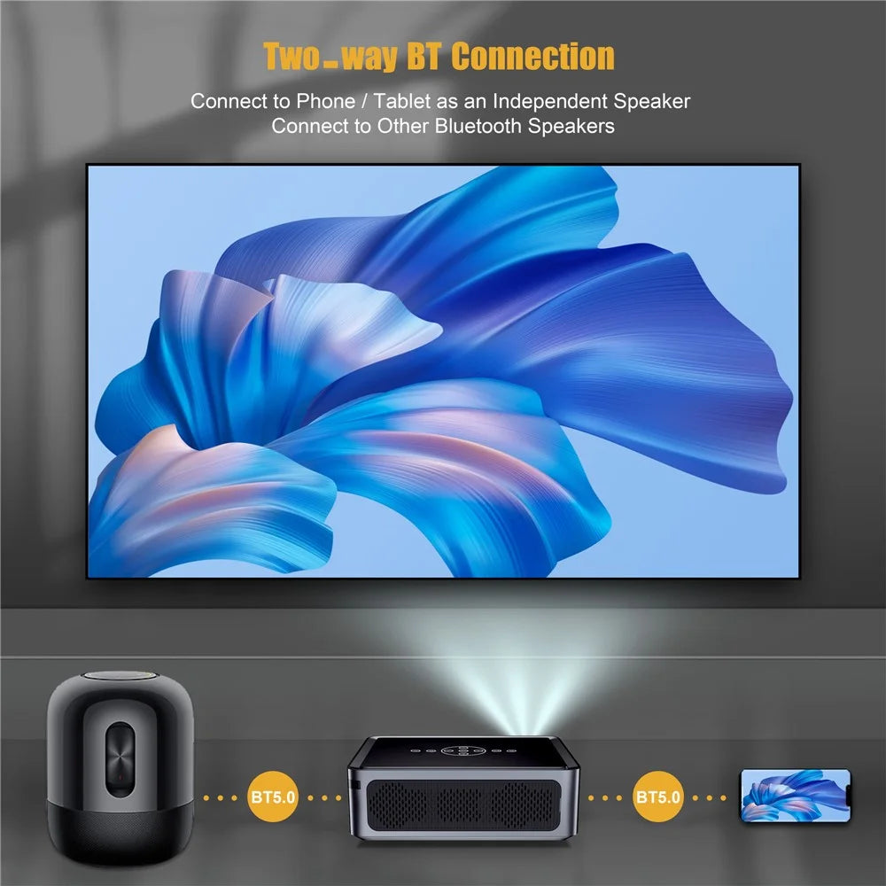 ProjectX1PRO Autofocus Projector WiFi Bluetooth-compatible Portable Home Theater 8K Video Projector - US Plug - 6