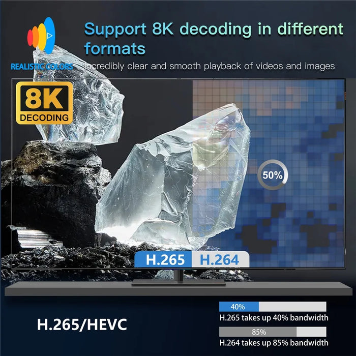 ProjectX1 Portable Projector WiFi Bluetooth-compatible Home Theater 8K HD Video Projector - US Plug - 5