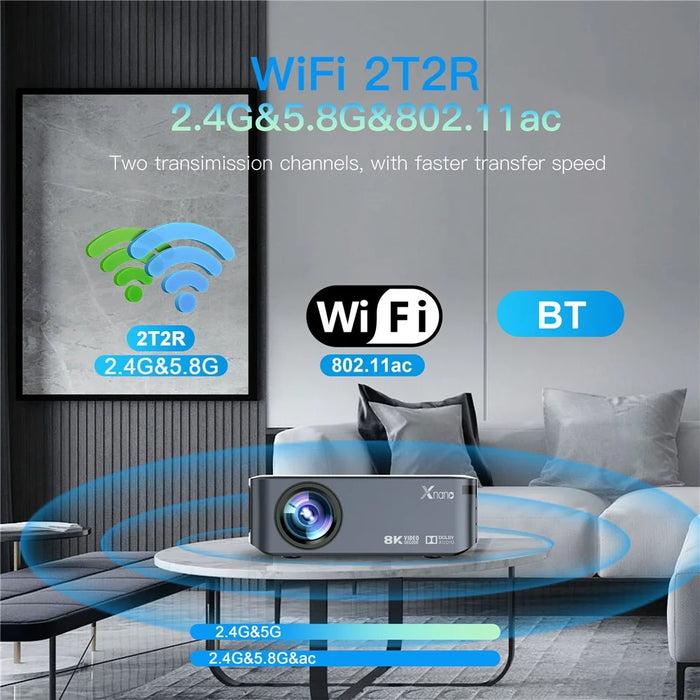 ProjectX1 Portable Projector WiFi Bluetooth-compatible Home Theater 8K HD Video Projector - US Plug - 7