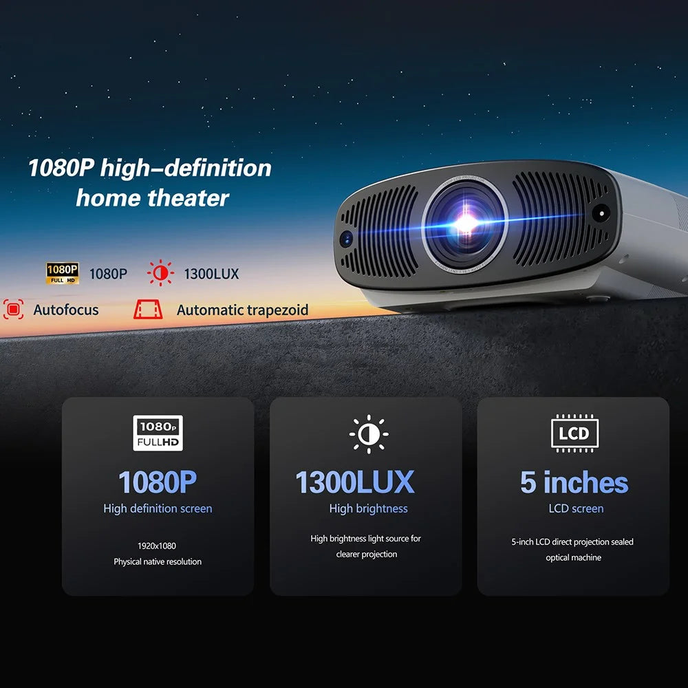 Q7 Android 9 Projector Auto Focus Full HD 1080P LCD Video Projector Home Theater - US Plug - 3