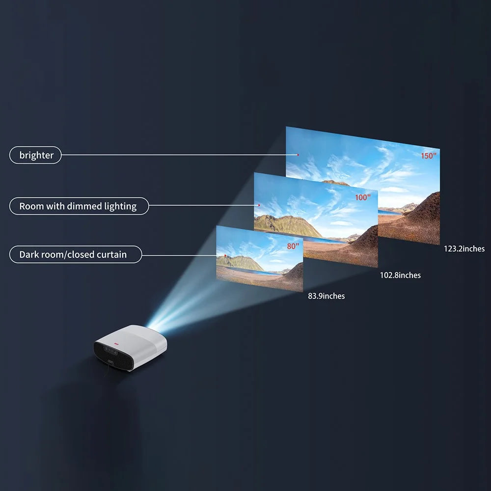 Q7 Android 9 Projector Auto Focus Full HD 1080P LCD Video Projector Home Theater - US Plug - 5