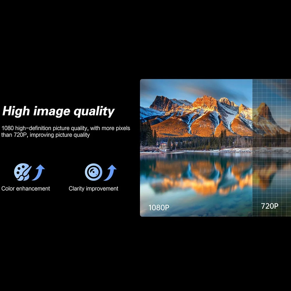 Q7 Android 9 Projector Auto Focus Full HD 1080P LCD Video Projector Home Theater - US Plug - 6