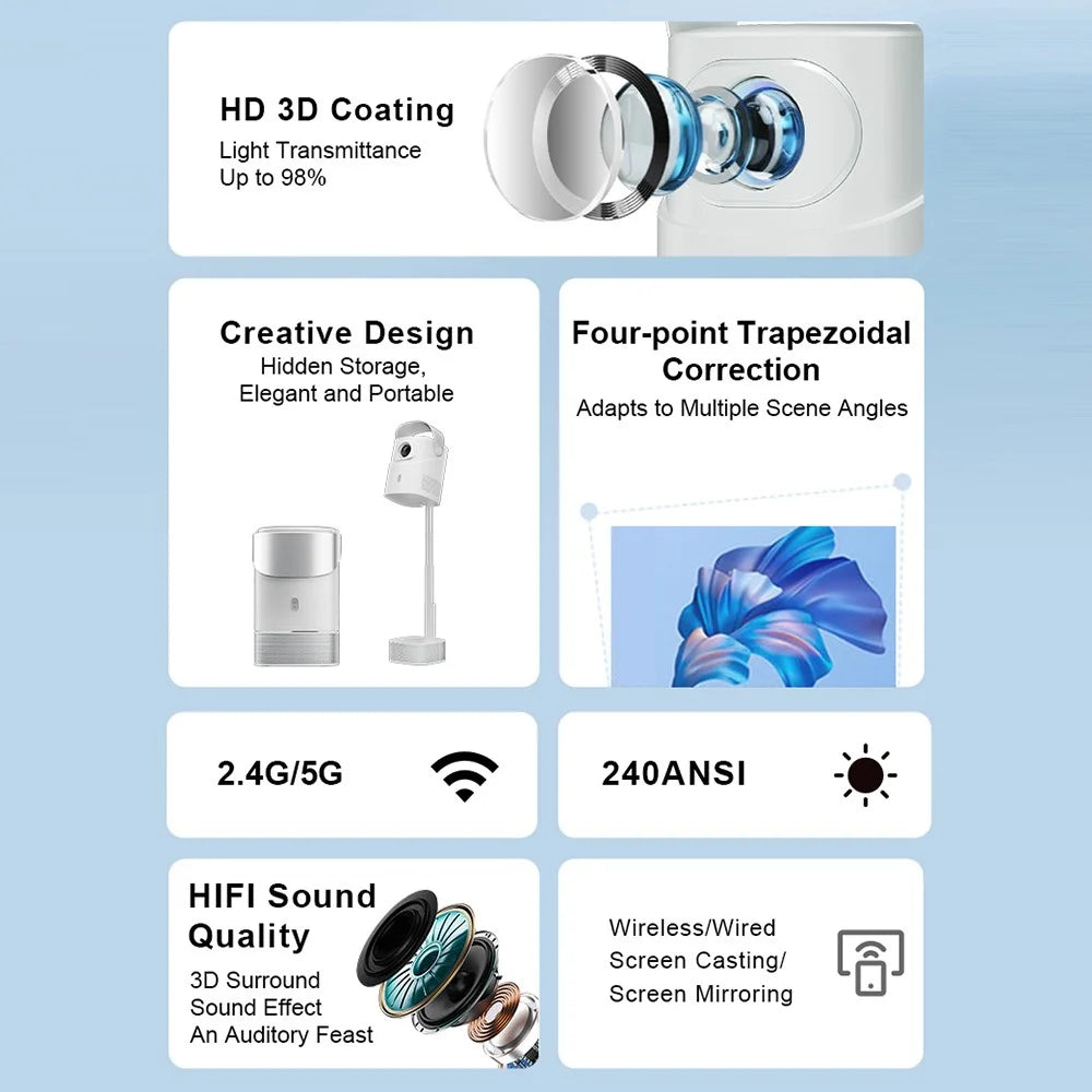 TS-9pro 1080P Projector with Hidden Bracket Auto Focus Keystone Correction Home Theater 1+8G - EU Plug - 4