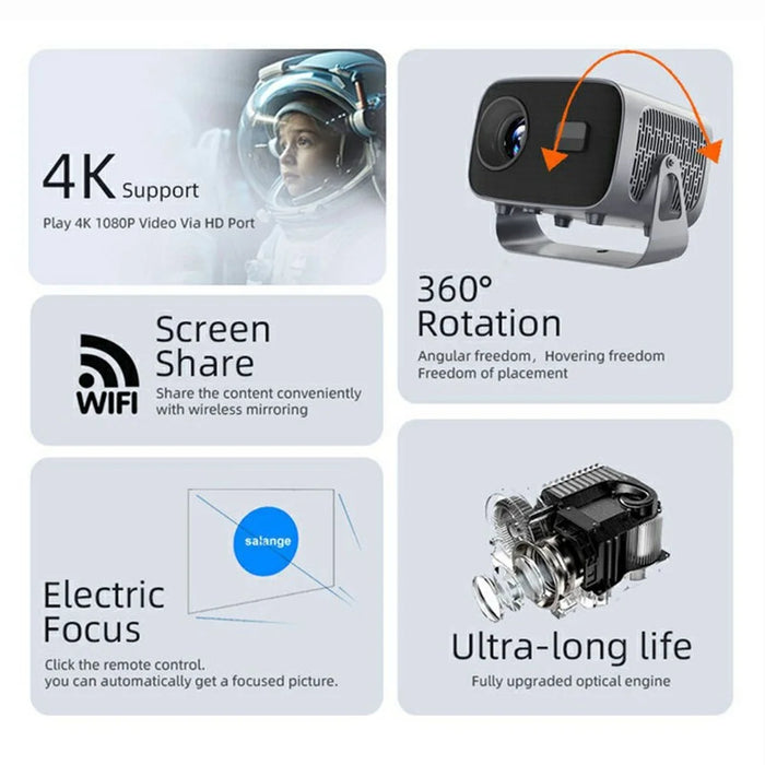 A10 720P (1280x720) Portable Projector Home Min Electric Focus Adjustment HD Projector - EU Plug - 3