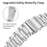 For TicWatch 2 Watch Strap Rhinestones Decor 3-Bead Silver Stainless Steel Band - 4