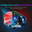 T20 Mini LED Projector 1080P Home Theater Media Player Video Beamer Support TF Card U-Disk - 7