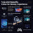P30Plus Portable Gaming LED Projector 1280x720P 150 ANSI Lumens Android 14 Game Projector - EU Plug - 6