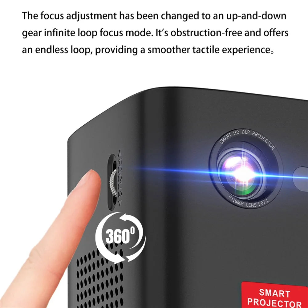 C1000 Upgraded DLP Mini Projector Home Outdoor Portable HD Projection Device (CE Certified) - Black / EU Plug - 4