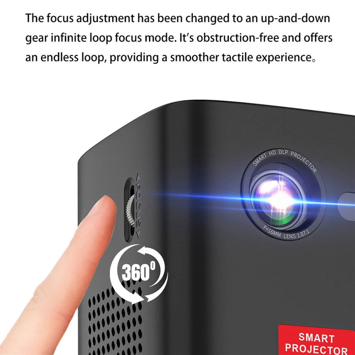 C1000 Upgraded DLP Mini Projector Home Outdoor Portable HD Projection Device (CE Certified) - Black / EU Plug - 4
