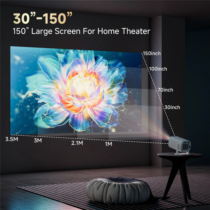 P30 Pro 2 inch Mini Projector 720P HD Compact Home Theater Video Projector, 94 x 91 x 165mm - EU Plug - 4