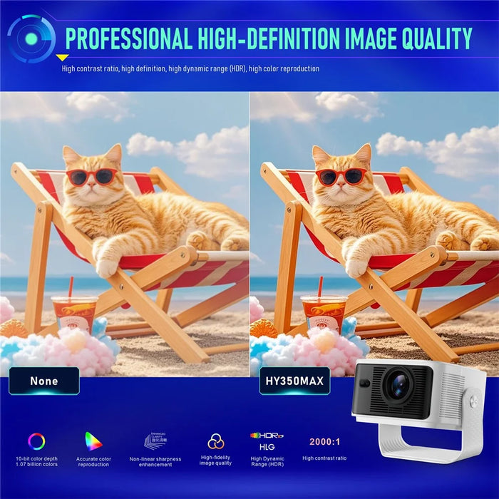 HY350MAX Android 14 LED Video Projector H726 2GB RAM 32GB WiFi6 BT5.4 500ANSI 1080P Home Theater Projector - US Plug - 3