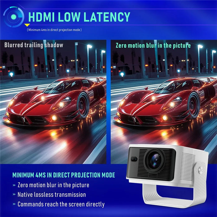 HY350MAX Android 14 LED Video Projector H726 2GB RAM 32GB WiFi6 BT5.4 500ANSI 1080P Home Theater Projector - US Plug - 5