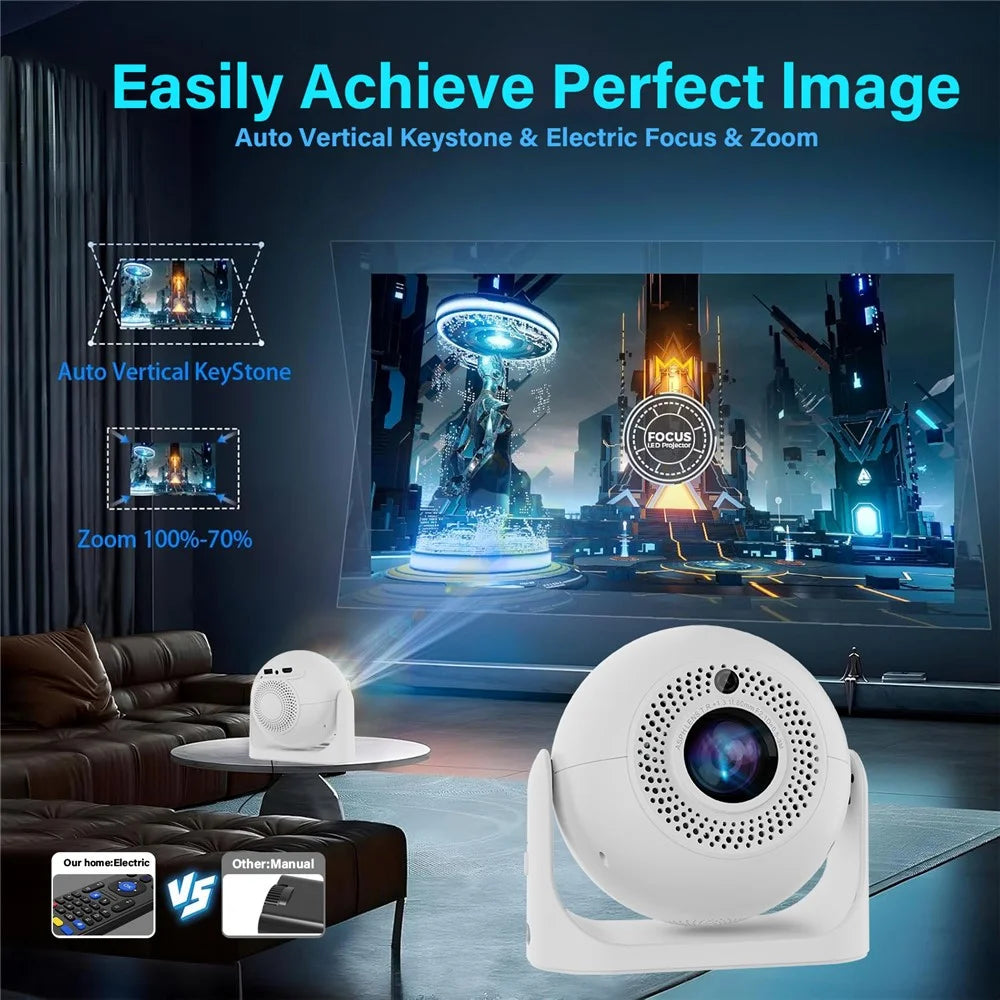 JY360 Football Shape Portable Projector Android 13.0 Auto Focus Mini Projector 2.4G  /  5G WiFi 6 for Home Theater - White  /  US Plug - 3