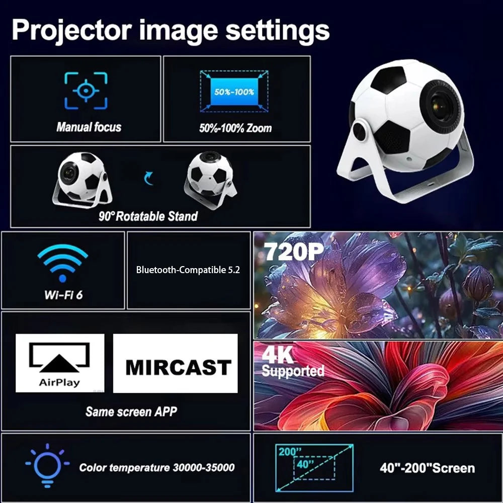 BL361 Android 11.0 Portable Mini Projector Football Design WiFi 6  /  BT 5.2 160 ANSI Home Theater Projector - US Plug - 4