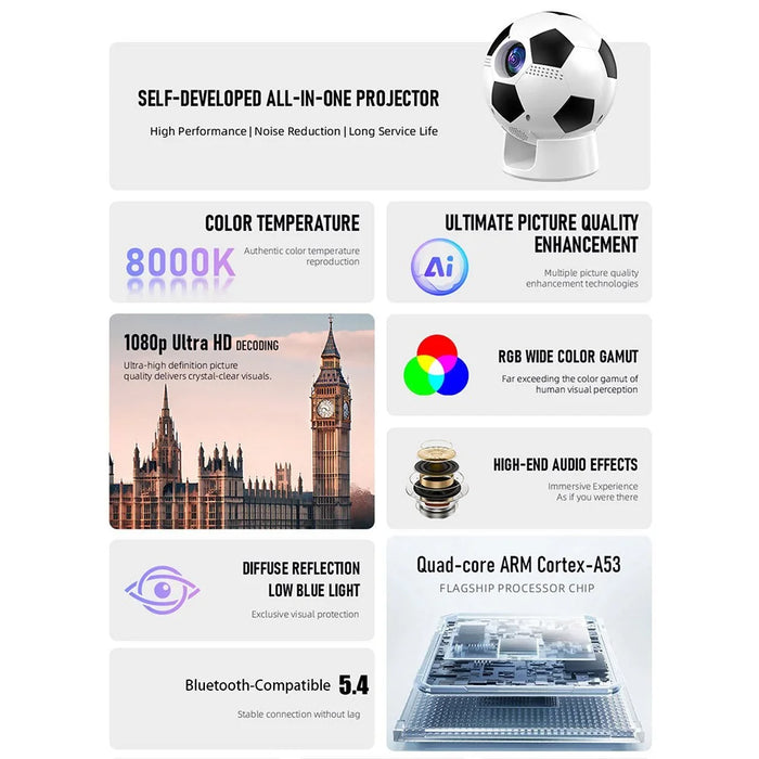 YT600 Football Design Projector Android 13.0 720P Portable Mini Projector with 2.4G / 5G WiFi 6 BT5.4 170 ANSI for Home Theater - US Plug - 3