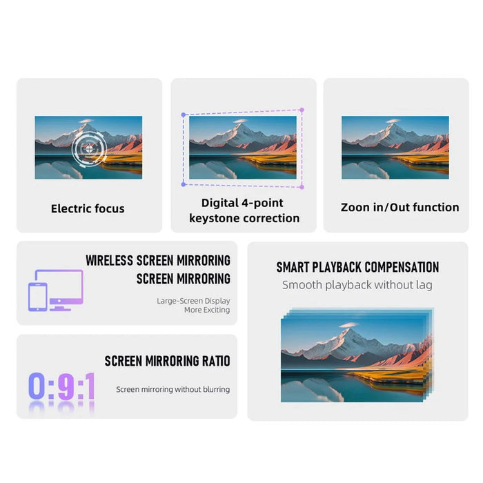 YT600 Football Design Projector Android 13.0 720P Portable Mini Projector with 2.4G / 5G WiFi 6 BT5.4 170 ANSI for Home Theater - US Plug - 4