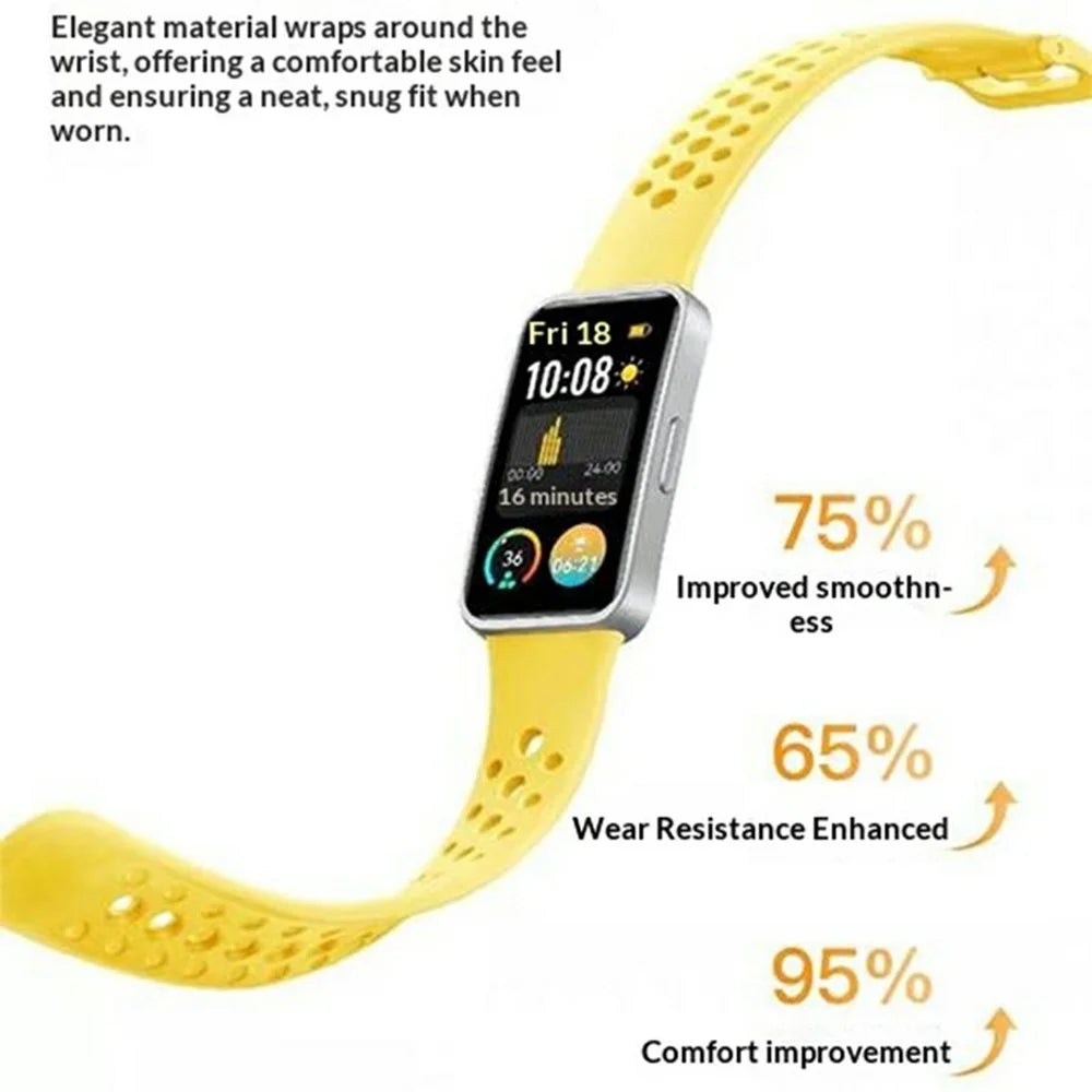 Breathable Silicone Strap for Huawei Band 10 / 9 / 8 Adjustable Watch Band with Pin Buckle - White - 5