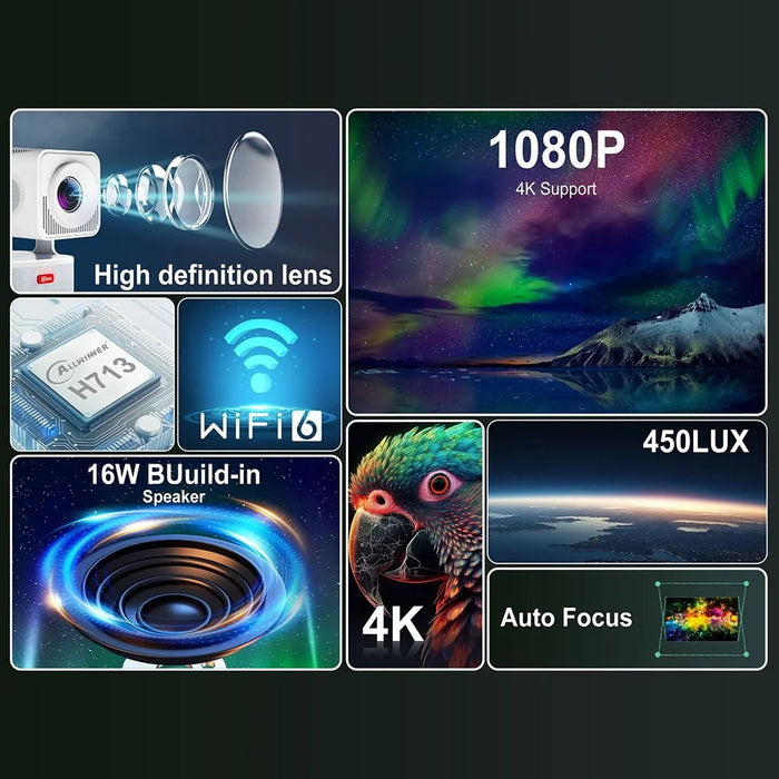 HCS350 PLUS 1080P 450 ANSI Android 11 Portable Projector Karaoke Speaker Home Cinema with Microphone and Game Controller Set - US Plug - 2