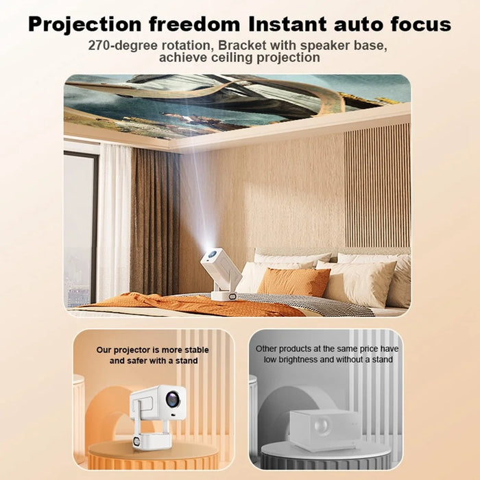 IMC360 LCD Projector 320 ANSI Lumen 1080P WiFi 6 Android 11 1GB+8GB Autofocus Projector for Home Theater, Single Speaker - White  /  EU Plug - 3