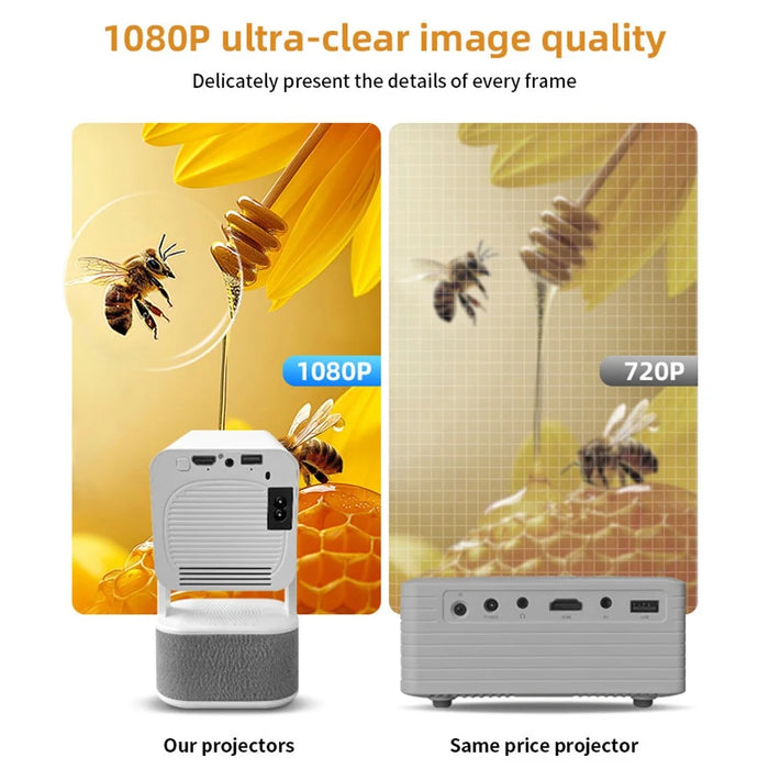 IMC360 1GB+8GB LCD Projector Autofocus 1080P HD WiFi 6 Home Cinema Projector, Dual Speakers, Cloth Coating Base - White  /  EU Plug - 6
