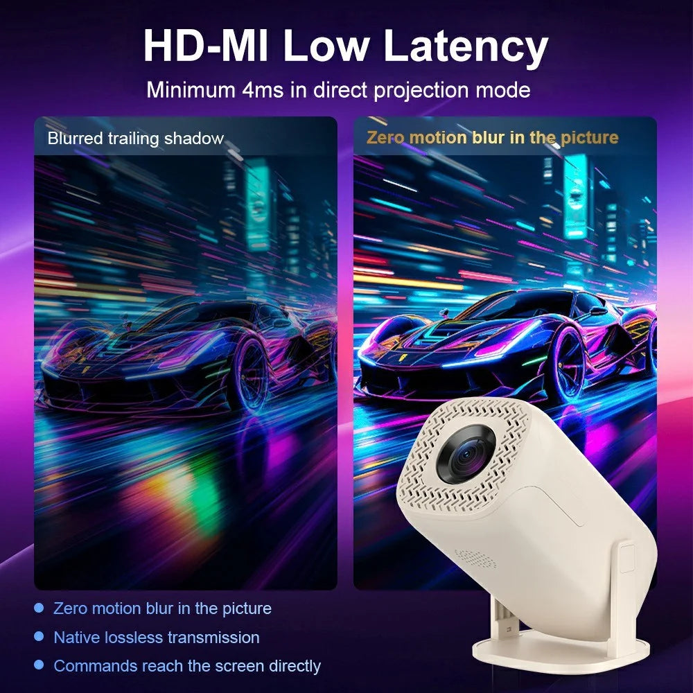 V2-Collita Mini Projector Allwinner H135 Android 14.0 200 Lumens HD 4K Support 180° Projection for Home Entertainment - US Plug - 4