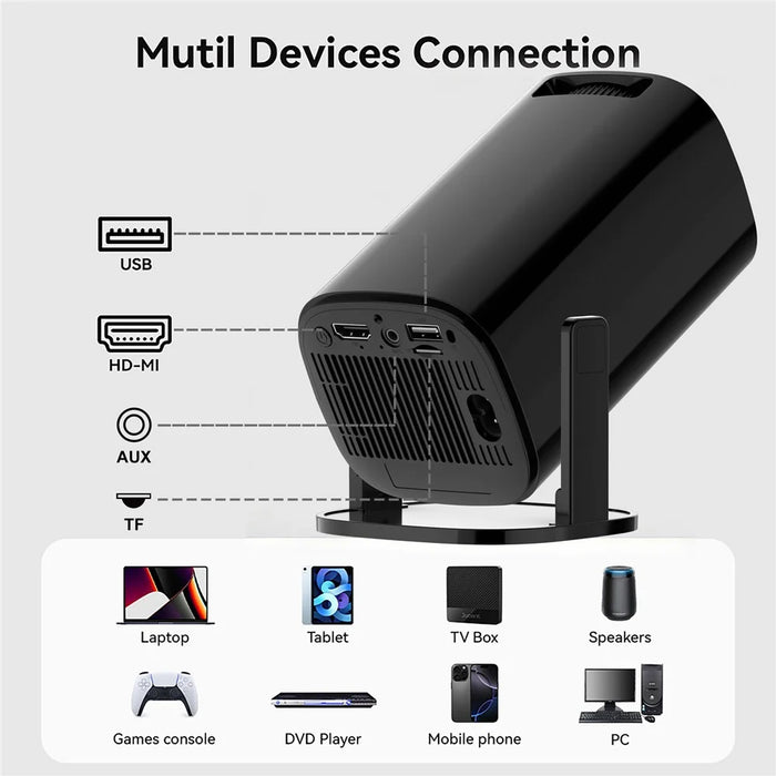 U1 4K Projector with Retro Gaming Console Allwinner H723 Android 14 200 Lumens 36000+ Games Screen Projection Device for Home Theater - EU Plug - 7