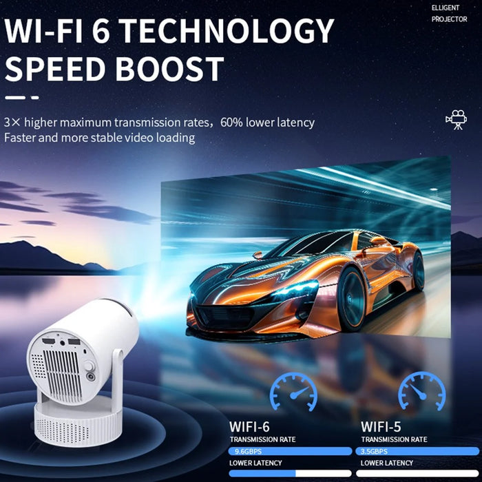 HY300 Pro Max Android 13 Portable Projector 1280x720P 130 ANSI WiFi 6 Bluetooth-compatible 5.4 Home Theater - EU Plug - 6