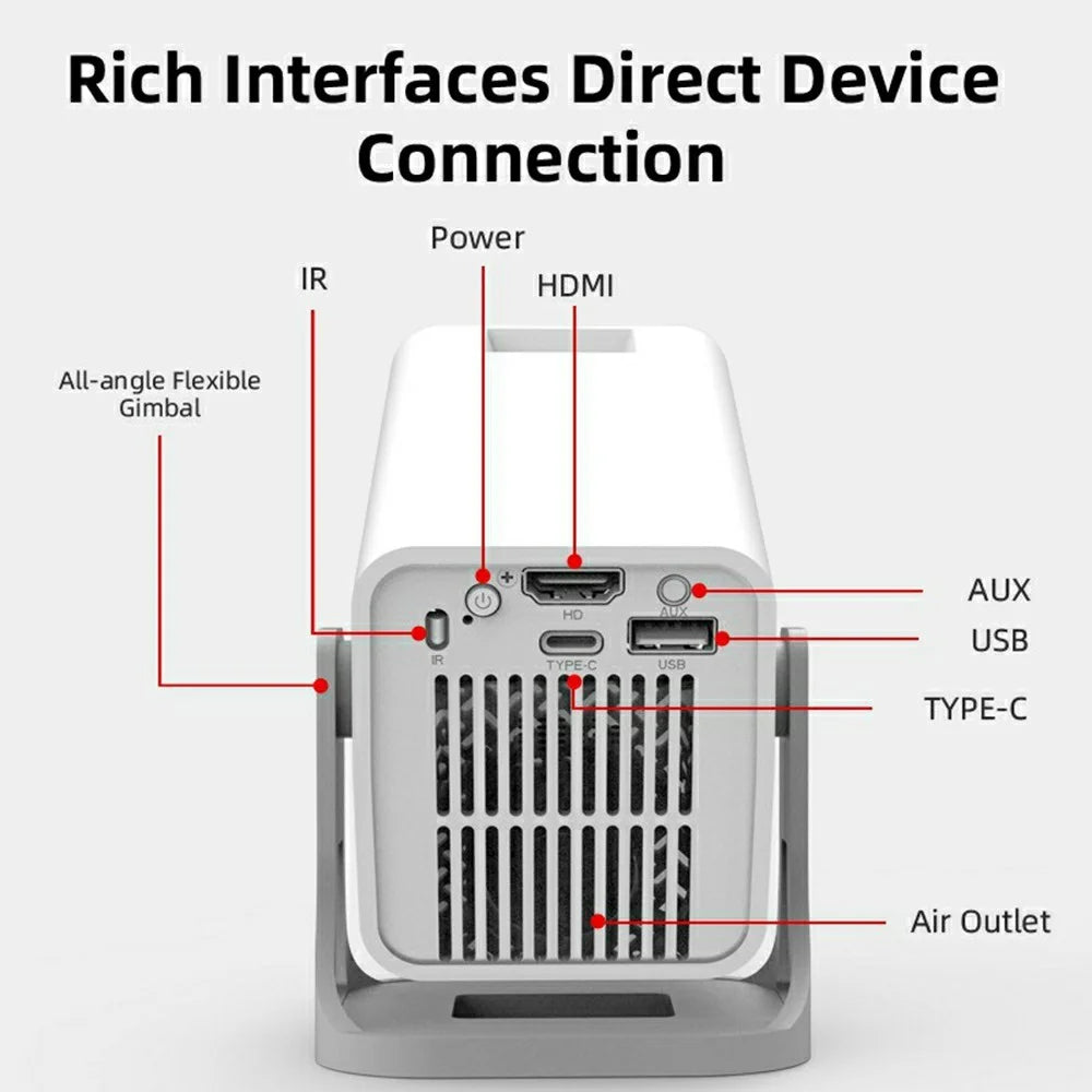 P40 Smart Projector Native 720P HD Portable Mini Projector 5G WiFi Wireless Screen Mirroring Home Theater - White  /  EU Plug - 6