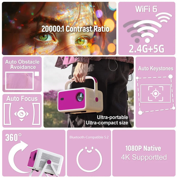 TP350 ASOP 1080P Smart Projector Android 11 Auto Focus WiFi 6 BT5.2 for Home Theater - US Plug - 3