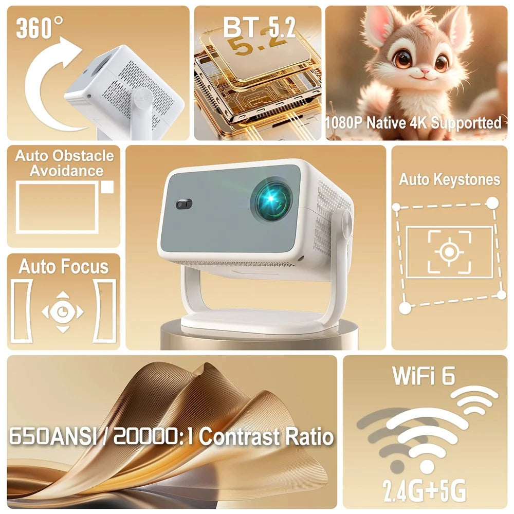 TP350 NTV 1080P Projector Android 13 Auto Focus 650 ANSI Lumens 360 Degree Rotatable Home Theater - US Plug - 3