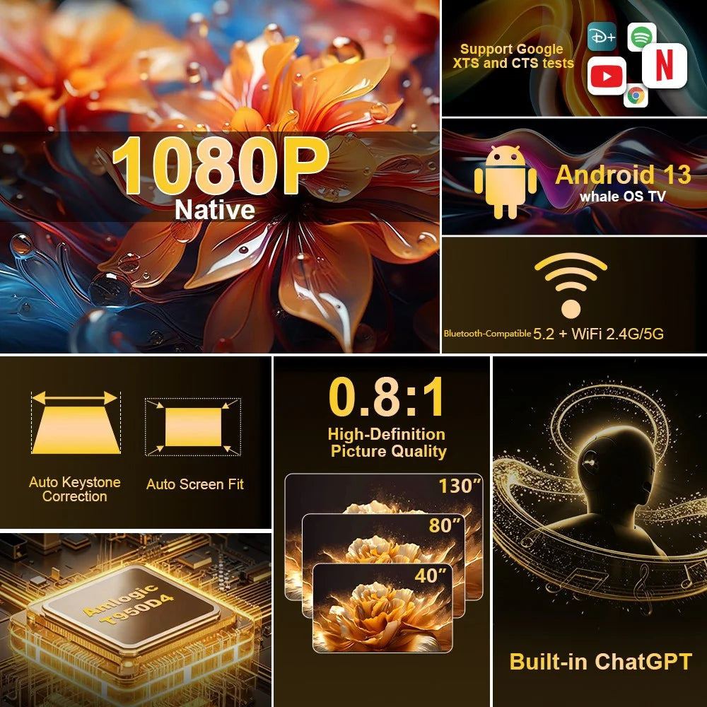 TP300 NTV 1080P Projector Android 13 Amlogic T950D4 Chip Netflix Compatible WiFi6 for Home Theater - White / US Plug - 3