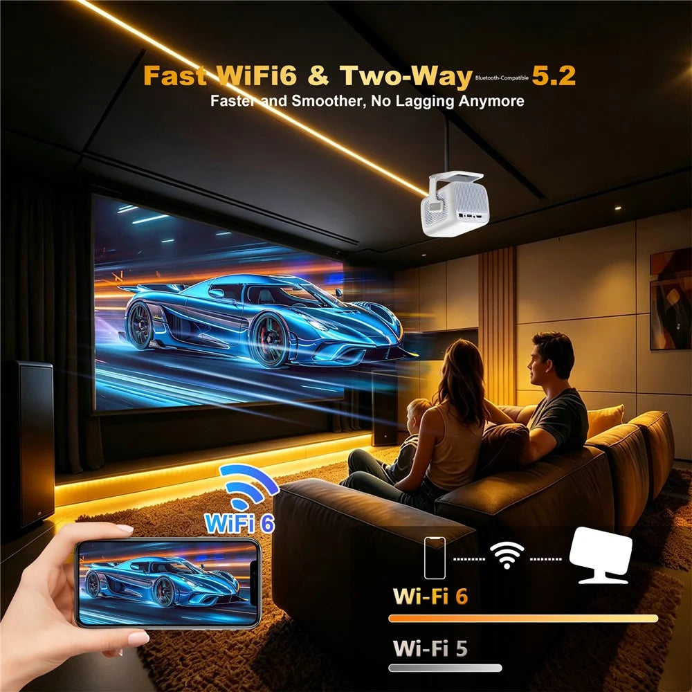 TP300 NTV 1080P Projector Android 13 Amlogic T950D4 Chip Netflix Compatible WiFi6 for Home Theater - White / US Plug - 5