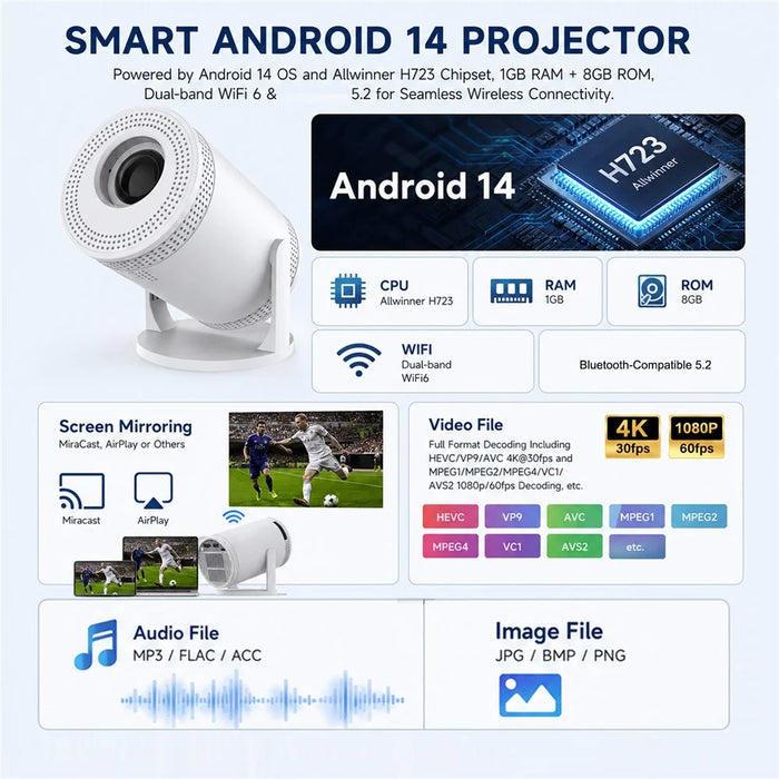 IMC300 Android 14 Mini Projector 720P 170 ANSI Bluetooth-compatible 5.2 WiFi 6 Portable Home Theater, 1+8GB - EU Plug - 5
