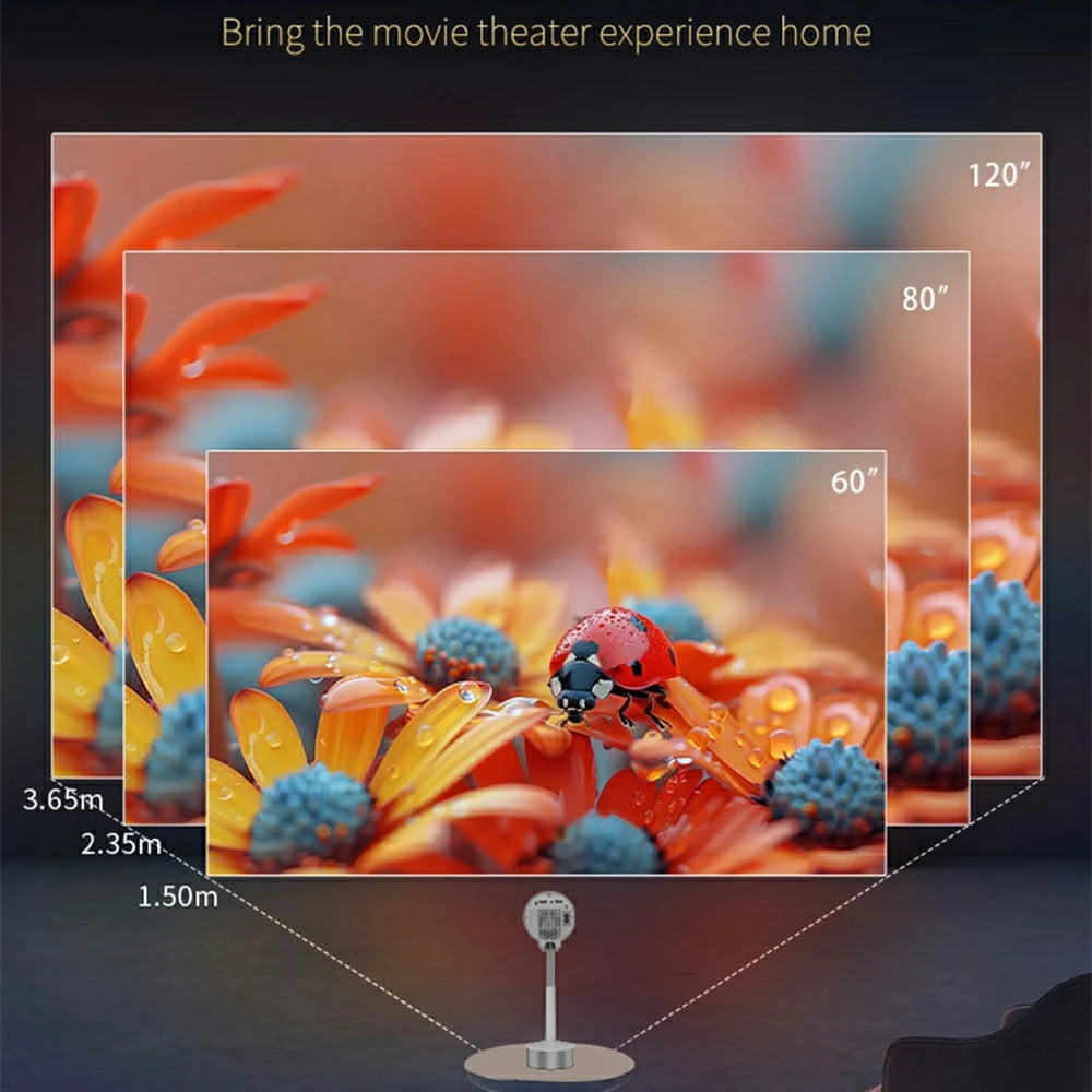 TS-17 Hidden Lifting Gimbal 1080P Projector Built-in Speaker Mini Home Theater, 1+8GB - EU Plug - 5