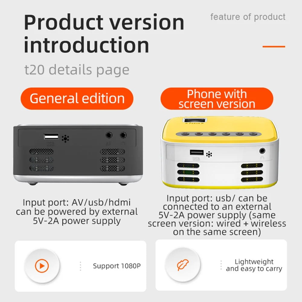 T20 Mini LED Projector 1080P High Definition Portable Home Theater Media Player - AU Plug - 3