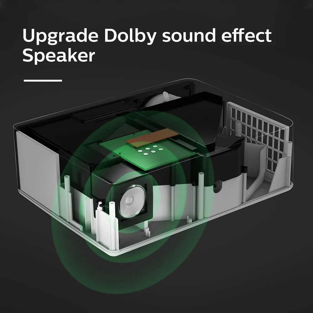 D5000 Mini HD 1080P Projector LCD+LED Large Screen 100-inch Projector for Office Home Theater (Screen Mirroring Version) - EU Plug - 5