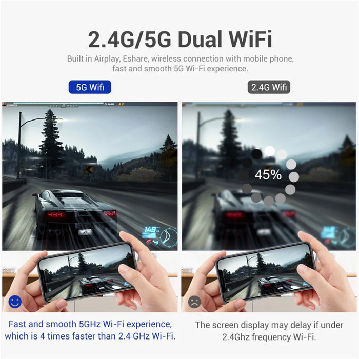 HOTACK D048A Screen-Mirroring Full HD Projector Portable Android 7.1.2 854*480 0.2'' DMD 1.35:1 Throw Ratio Home Smart Projector - US Plug - 5